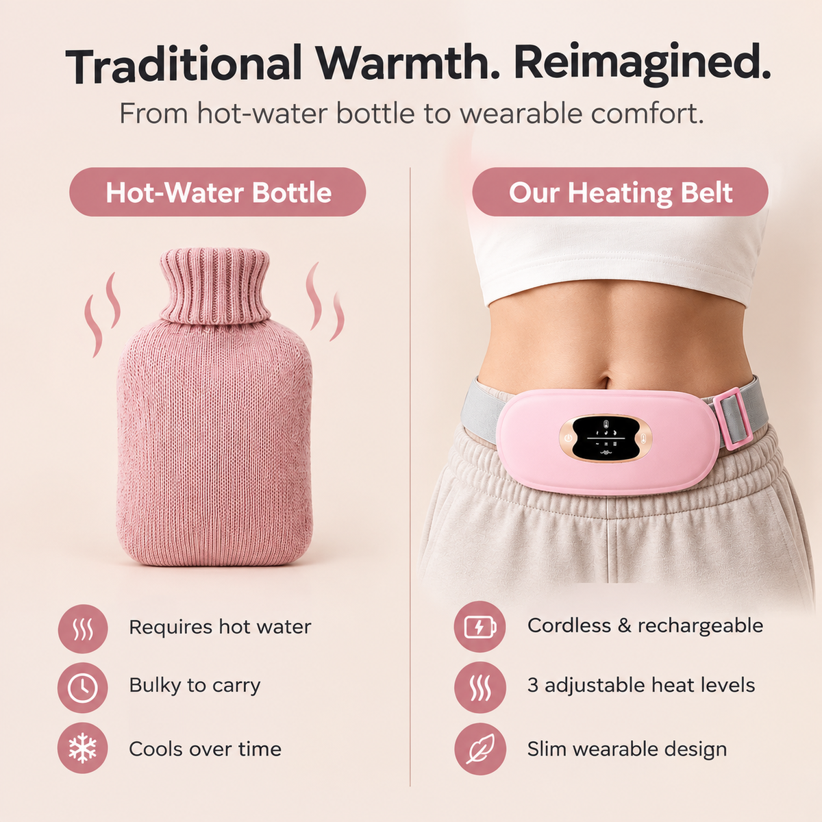 Novaelle™ Heated & Massaging Menstrual Relief Belt